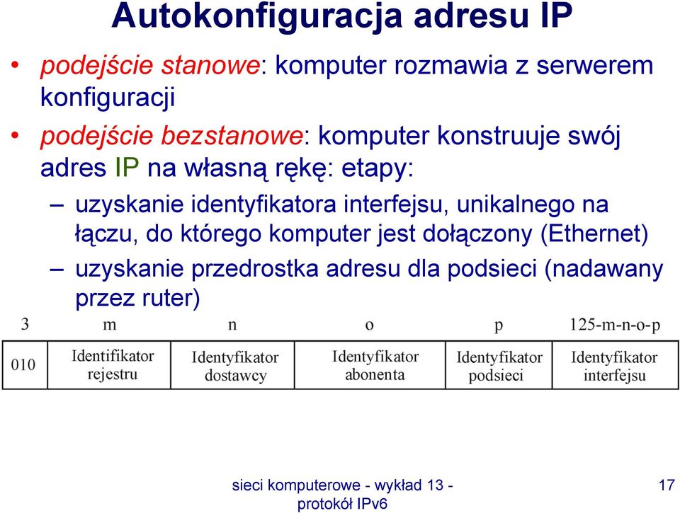 etapy: uzyskanie identyfikatora interfejsu, unikalnego na łączu, do którego komputer