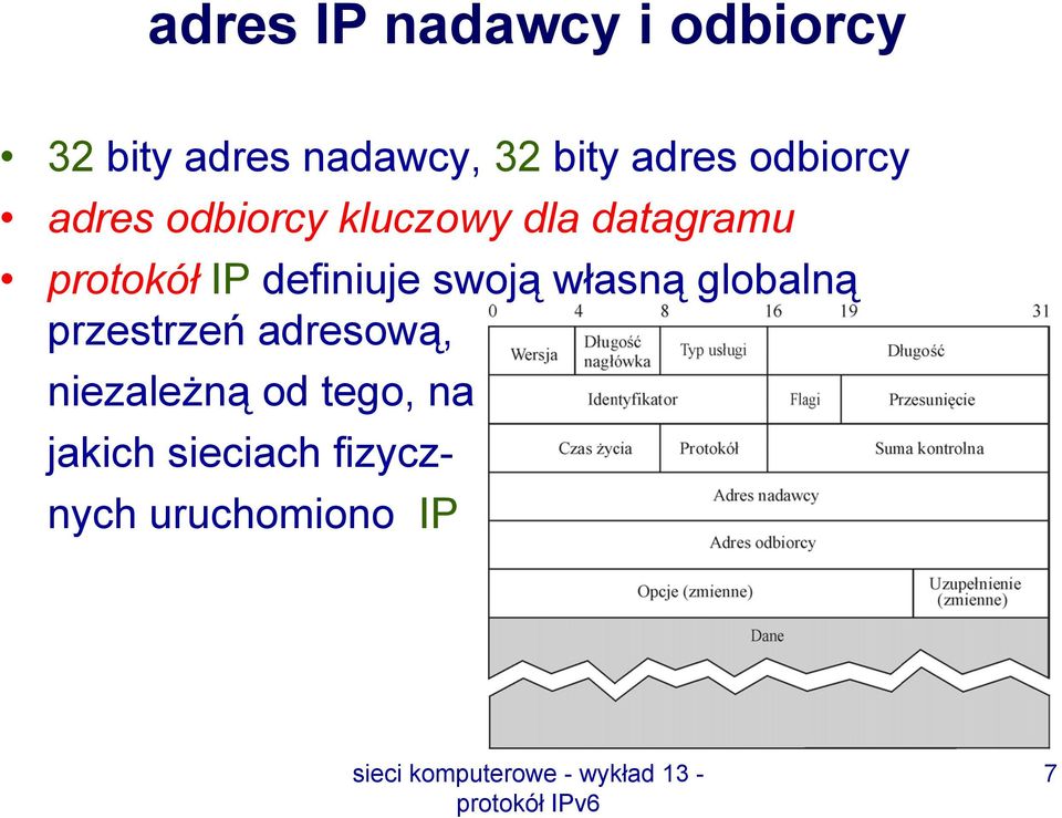 protokół IP definiuje swoją własną globalną przestrzeń