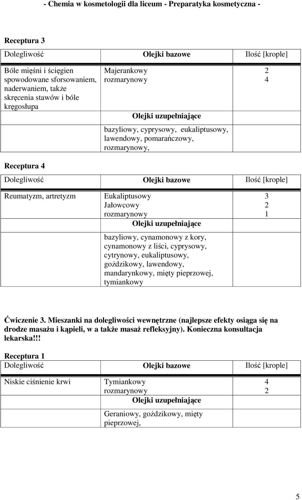 eukaliptusowy, goździkowy, lawendowy, mandarynkowy, mięty pieprzowej, tymiankowy Ćwiczenie.