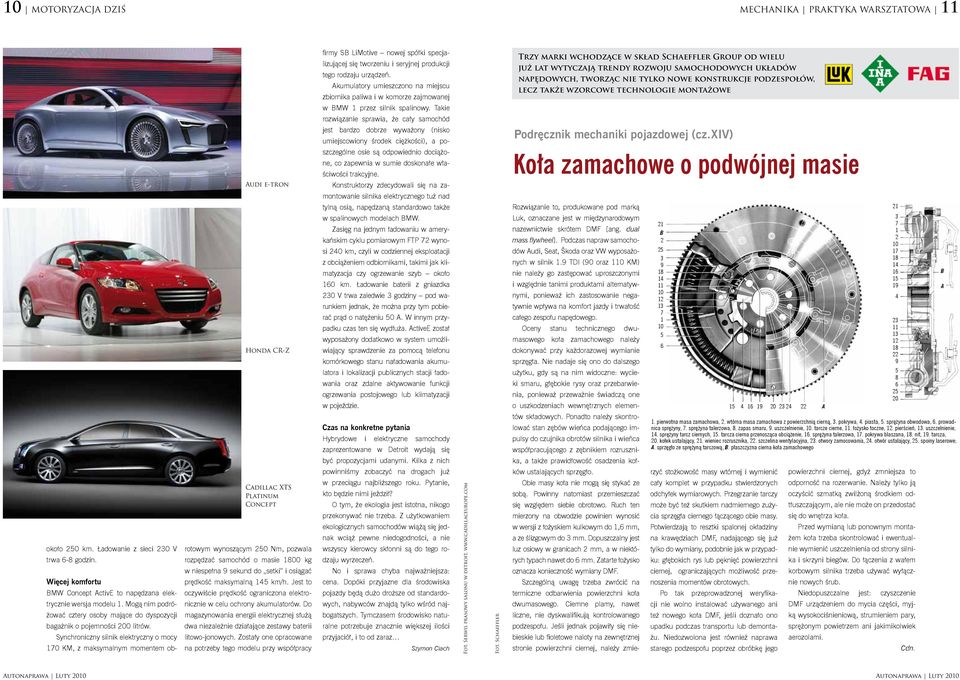 tworząc nie tylko nowe konstrukcje podzespołów, lecz także wzorcowe technologie montażowe w BMW 1 przez silnik spalinowy.