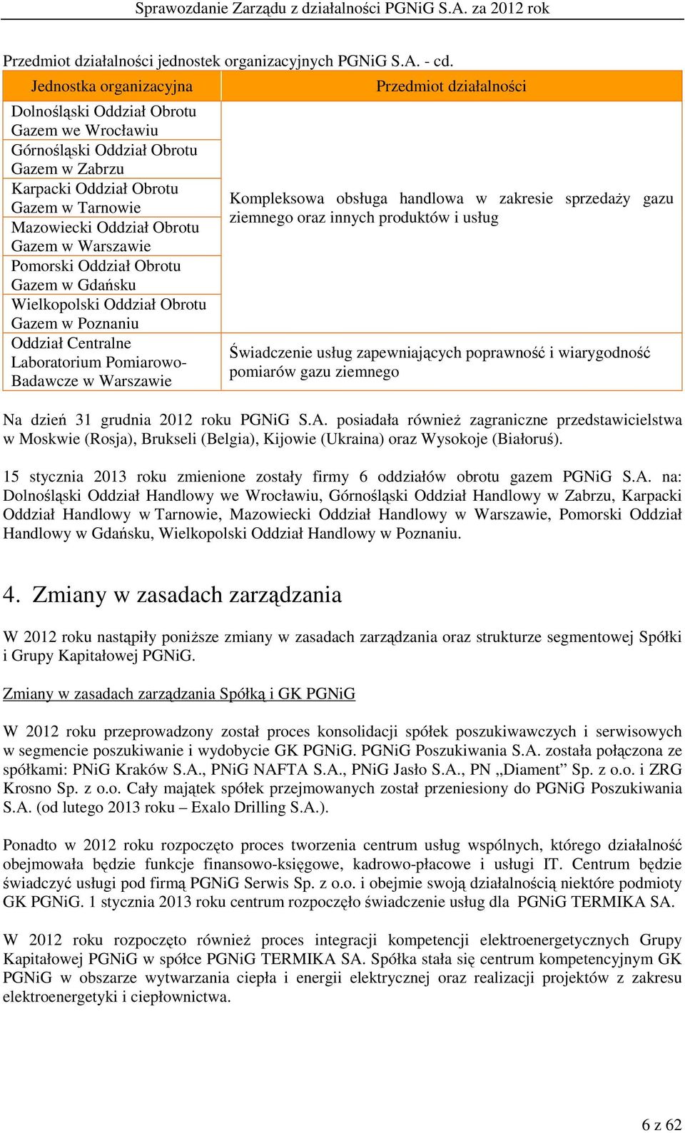 Pomorski Oddział Obrotu Gazem w Gdańsku Wielkopolski Oddział Obrotu Gazem w Poznaniu Oddział Centralne Laboratorium Pomiarowo- Badawcze w Warszawie Przedmiot działalności Kompleksowa obsługa handlowa