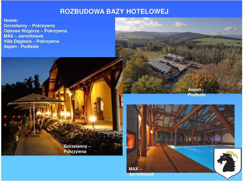 Pokrzywna Aspen - Podlesie ROZBUDOWA BAZY