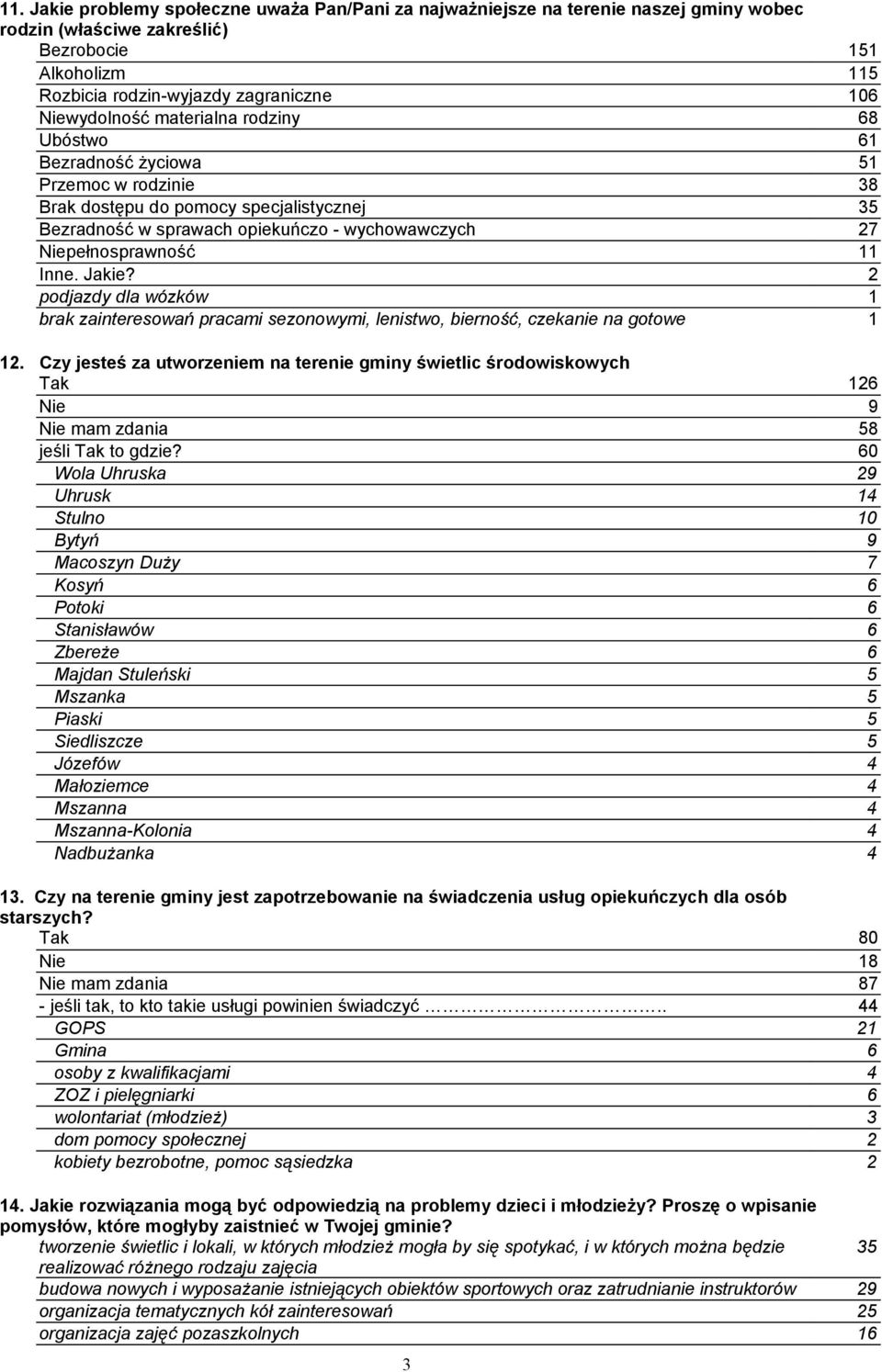 Niepełnosprawność 11 Inne. Jakie? 2 podjazdy dla wózków 1 brak zainteresowań pracami sezonowymi, lenistwo, bierność, czekanie na gotowe 1 12.