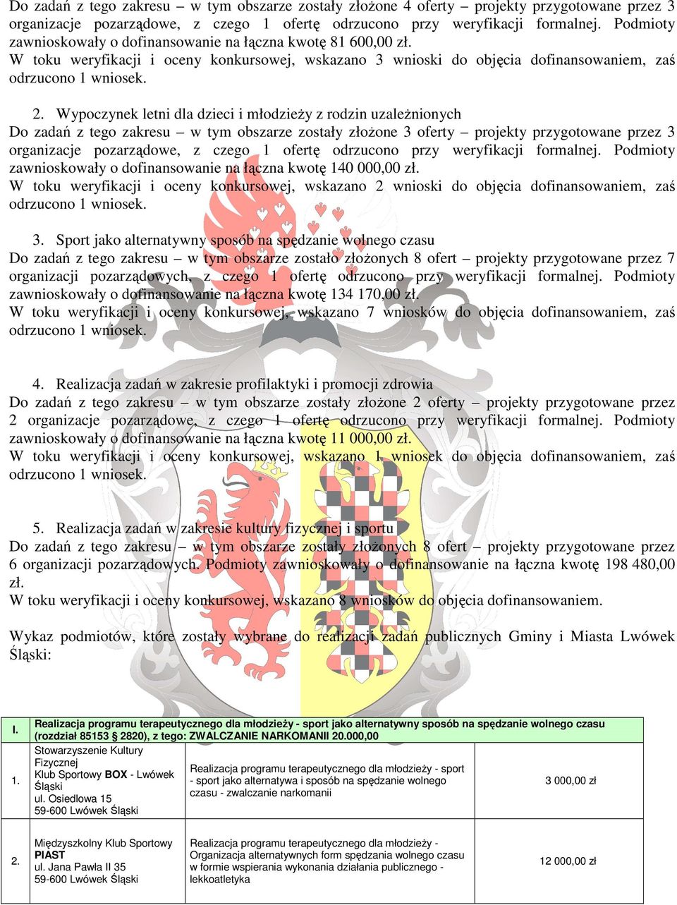 Wypoczynek letni dla dzieci i młodzieży z rodzin uzależnionych Do zadań z tego zakresu w tym obszarze zostały złożone 3 oferty projekty przygotowane przez 3 organizacje pozarządowe, z czego 1 ofertę