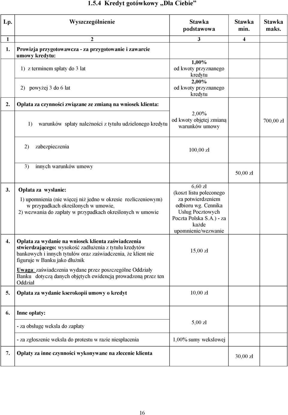 700,00 zł 2) zabezpieczenia 100,00 zł 3) innych warunków umowy 3.