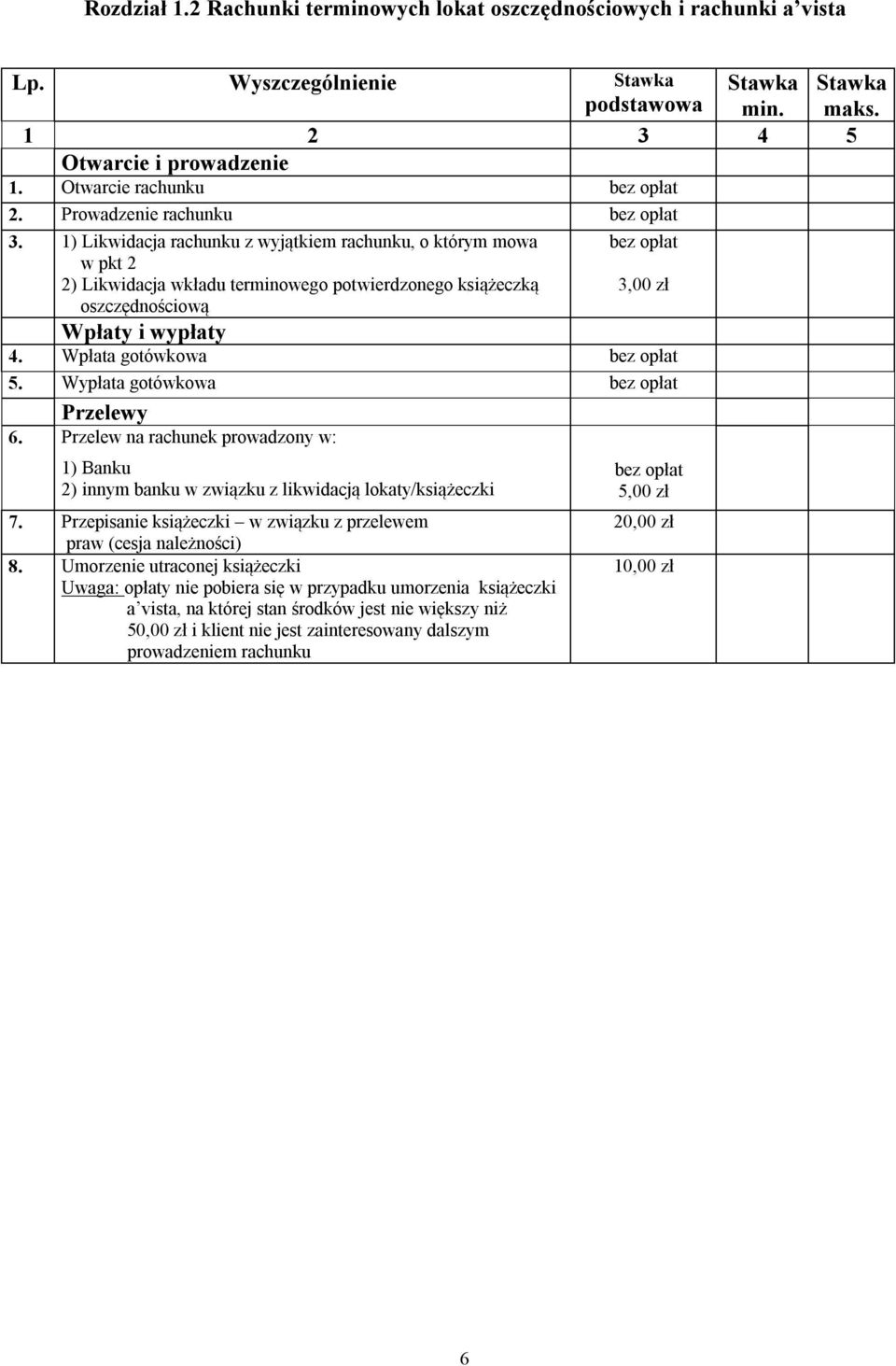 Wypłata gotówkowa Przelewy 6. Przelew na rachunek prowadzony w: 1) Banku 2) innym banku w związku z likwidacją lokaty/książeczki 7.