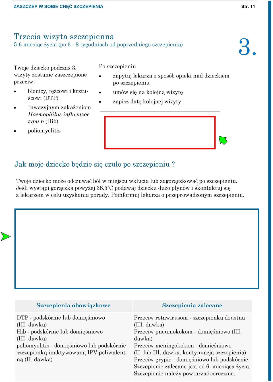 dzieckiem po szczepieniu umów się na kolejną wizytę zapisz datę kolejnej wizyty Jak moje dziecko będzie się czuło po szczepieniu?