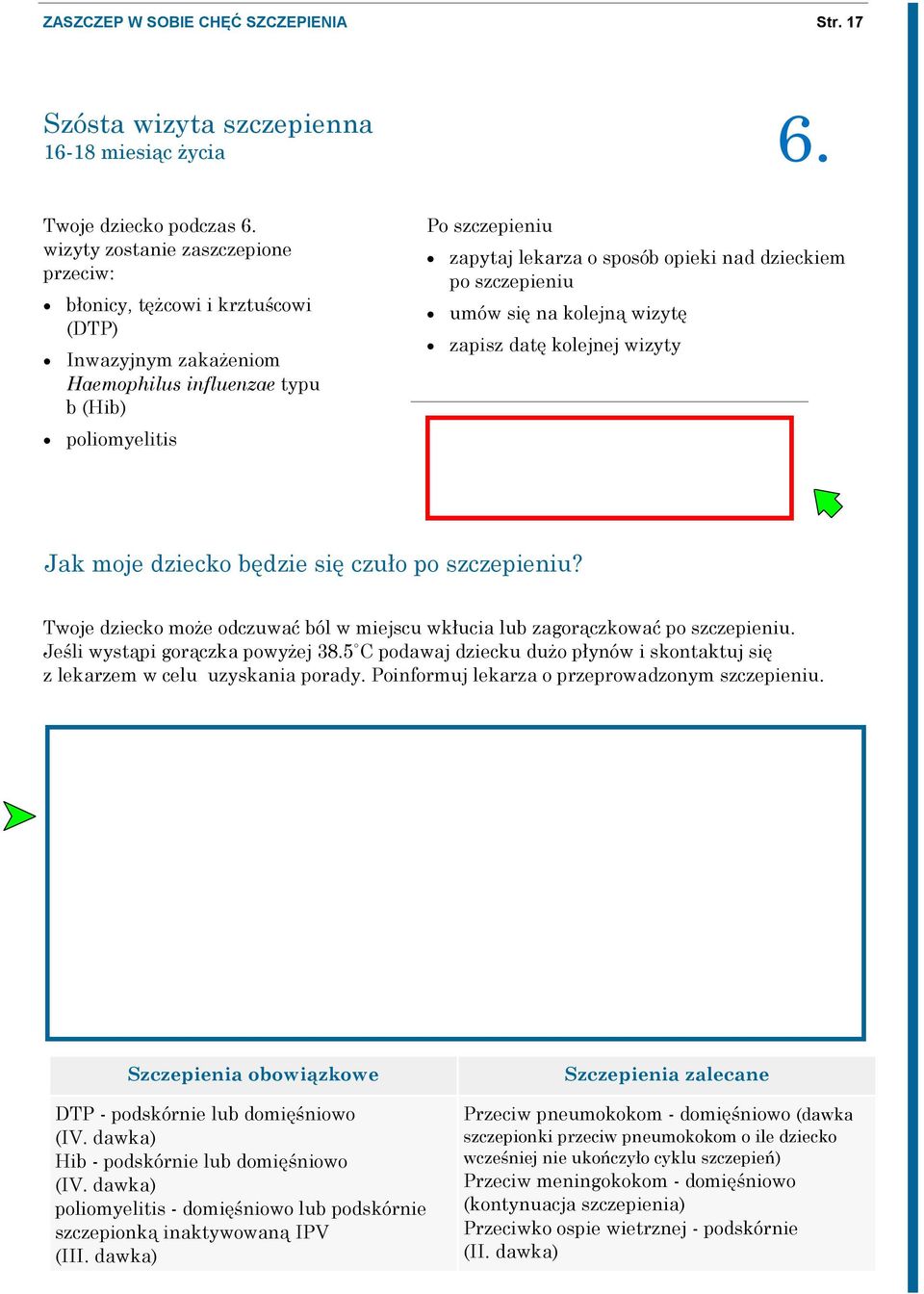 dzieckiem po szczepieniu umów się na kolejną wizytę zapisz datę kolejnej wizyty Jak moje dziecko będzie się czuło po szczepieniu?