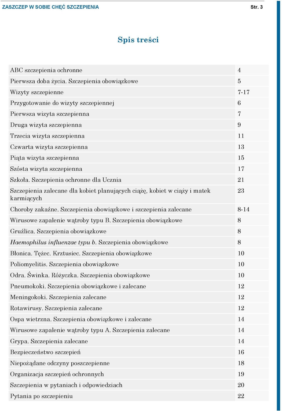 szczepienna 13 Piąta wizyta szczepienna 15 Szósta wizyta szczepienna 17 Szkoła.