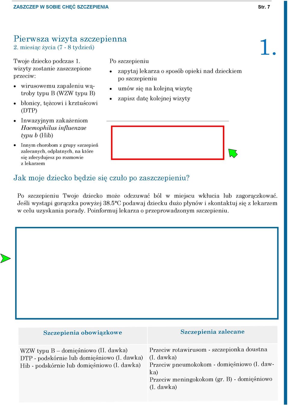 grupy szczepień zalecanych, odpłatnych, na które się zdecydujesz po rozmowie z lekarzem Po szczepieniu zapytaj lekarza o sposób opieki nad dzieckiem po szczepieniu umów się na kolejną wizytę zapisz