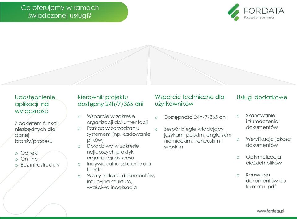 zakresie rganizacji dkumentacji Pmc w zarządzaniu systemem (np.