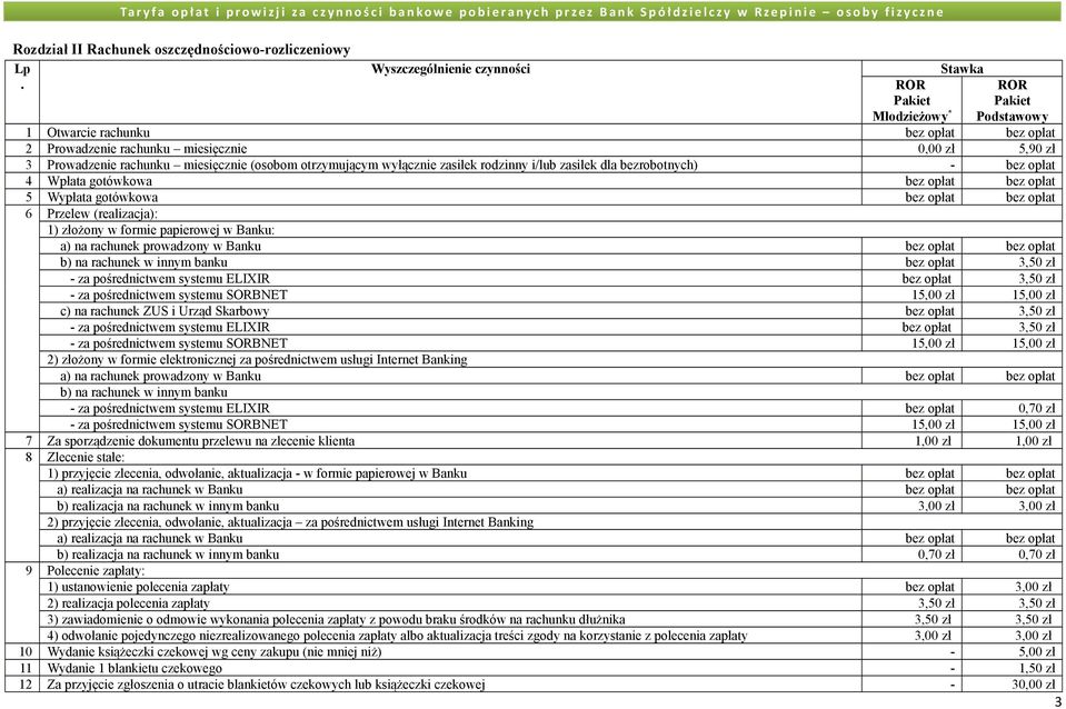 opłat 6 Przelew (realizacja): 1) złożony w formie papierowej w Banku: a) na rachunek prowadzony w Banku bez opłat bez opłat b) na rachunek w innym banku bez opłat 3,50 zł - za pośrednictwem systemu