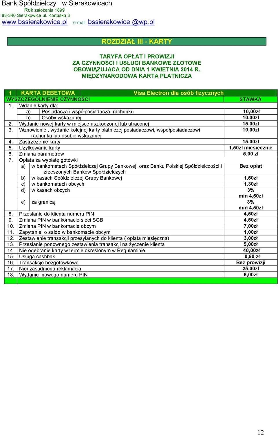 Wznowienie, wydanie kolejnej karty płatniczej posiadaczowi, współposiadaczowi 10,00zł rachunku lub osobie wskazanej 4. Zastrzeżenie karty 15,00zł 5. Użytkowanie karty 1,50zł miesięcznie 6.