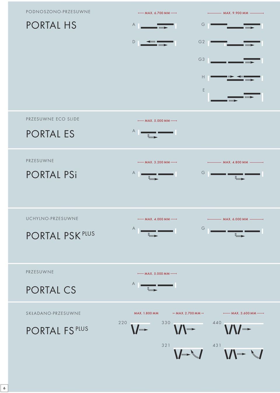 9.900 mm max. 9.900 mm max. 9.900 mm max. 9.900 mm max. 9.900 mm max. 9.900 mm max. 9.900 mm max. 9.900 mm E 9.900 mm 9.900 mm PS/PSKmax. 9.900 mm C C F F C F C F C F F F max max max max max max PRZESUWNE ECO SLIDE PORTAL ES L MAX.