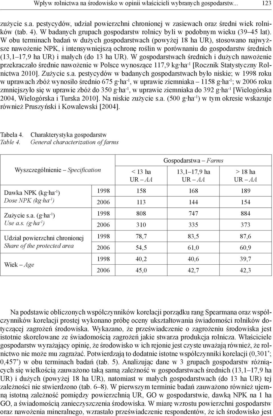 W obu terminach badań w dużych gospodarstwach (powyżej 18 ha UR), stosowano najwyższe nawożenie NPK, i intensywniejszą ochronę roślin w porównaniu do gospodarstw średnich (13,1 17,9 ha UR) i małych