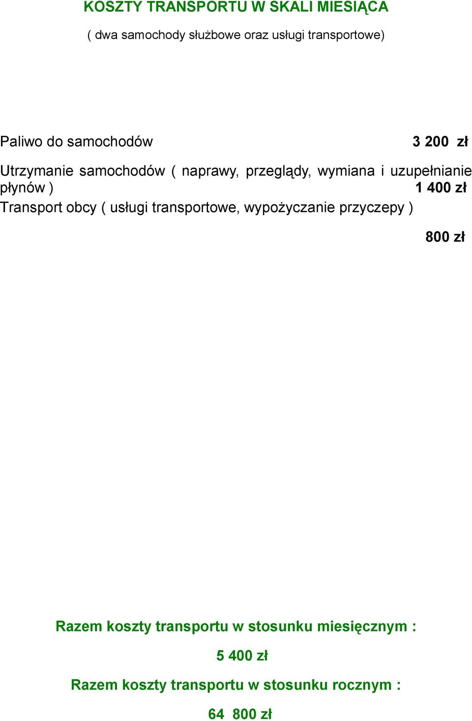 1 400 zł Transport obcy ( usługi transportowe, wypożyczanie przyczepy ) 800 zł Razem koszty