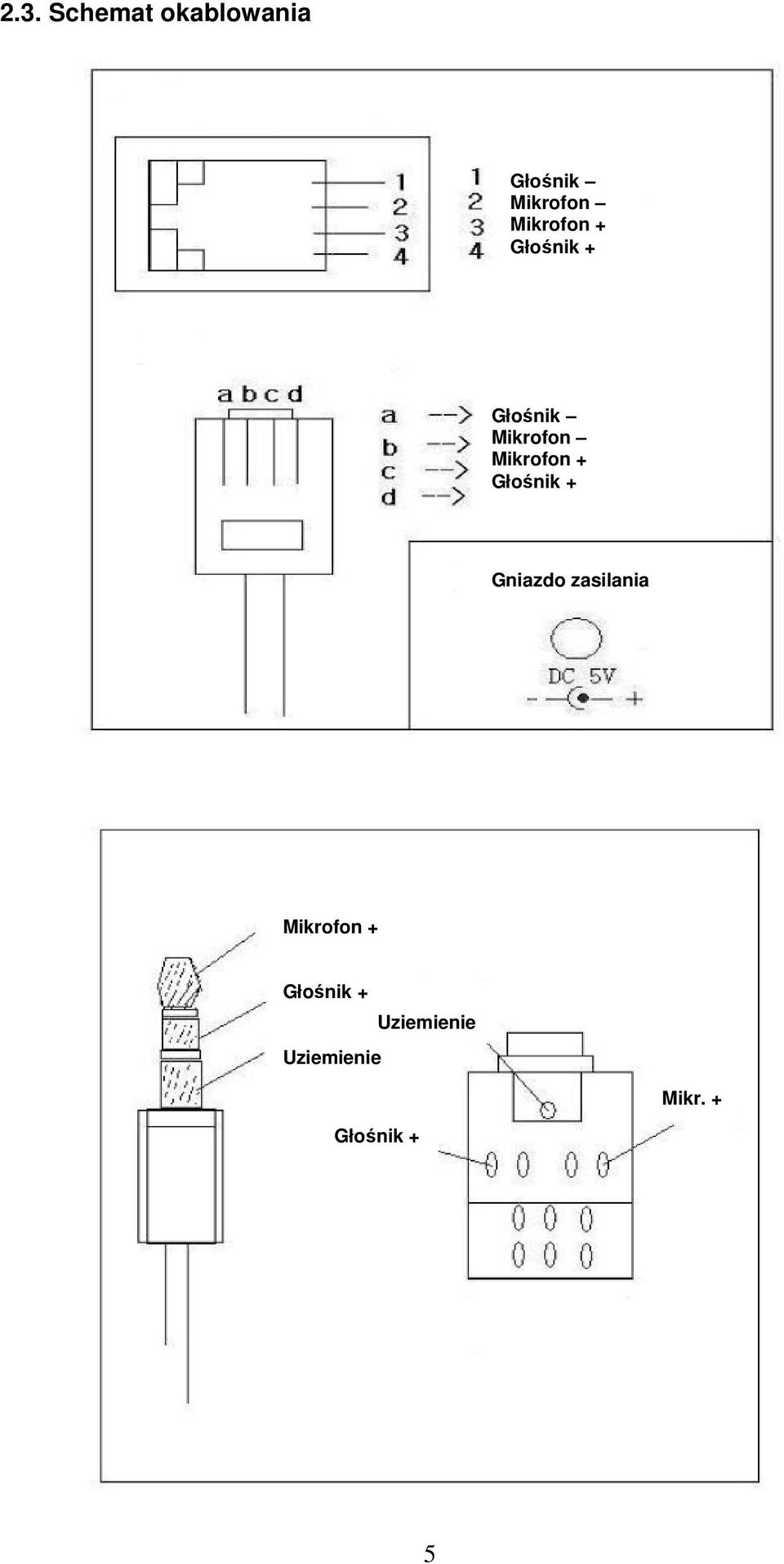 Mikrofon + Głośnik + Gniazdo zasilania