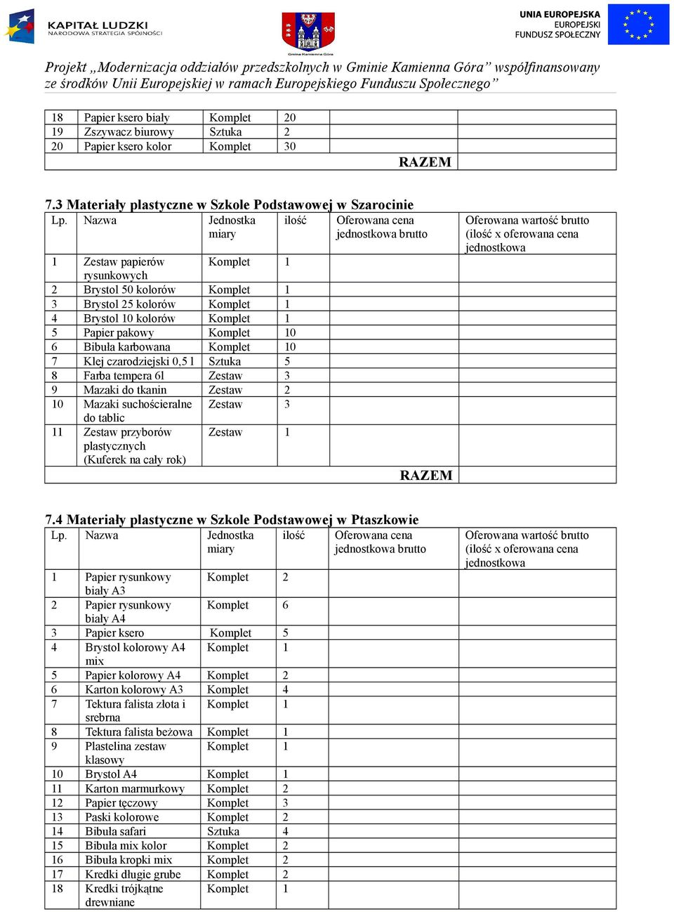 czarodziejski 0,5 l Sztuka 5 8 Farba tempera 6l Zestaw 3 9 Mazaki do tkanin Zestaw 2 10 Mazaki suchościeralne Zestaw 3 do tablic 11 Zestaw przyborów plastycznych (Kuferek na cały rok) Zestaw 1 7.