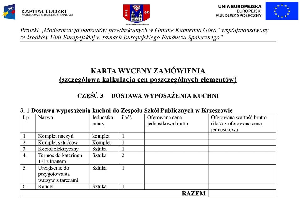 1 Dostawa wyposażenia kuchni do Zespołu Szkół Publicznych w Krzeszowie 1 Komplet naczyń