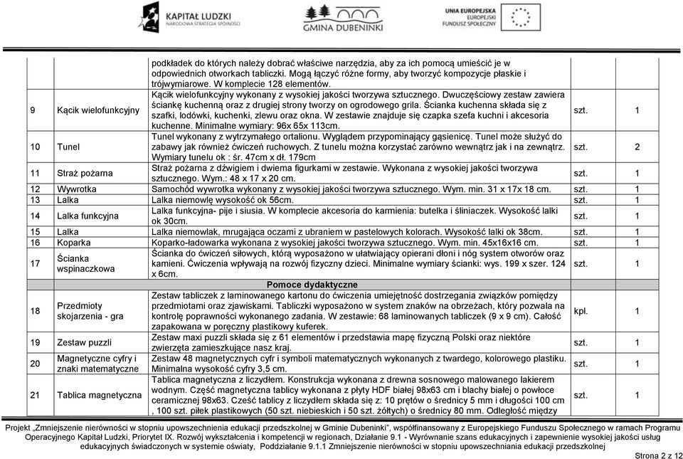 Dwuczęściowy zestaw zawiera ściankę kuchenną oraz z drugiej strony tworzy on ogrodowego grila. Ścianka kuchenna składa się z szafki, lodówki, kuchenki, zlewu oraz okna.