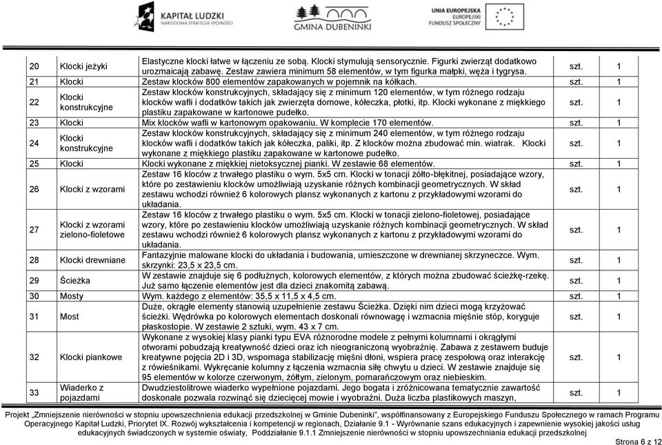 22 Zestaw klocków konstrukcyjnych, składający się z minimum 120 elementów, w tym różnego rodzaju Klocki klocków wafli i dodatków takich jak zwierzęta domowe, kółeczka, płotki, itp.