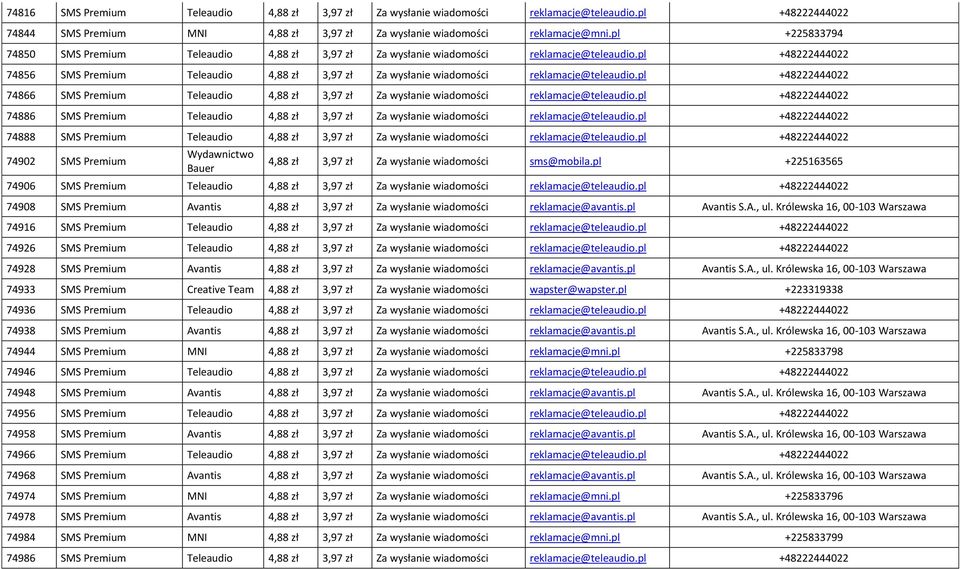 pl +48222444022 74856 SMS Premium Teleaudio 4,88 zł 3,97 zł Za wysłanie wiadomości reklamacje@teleaudio.