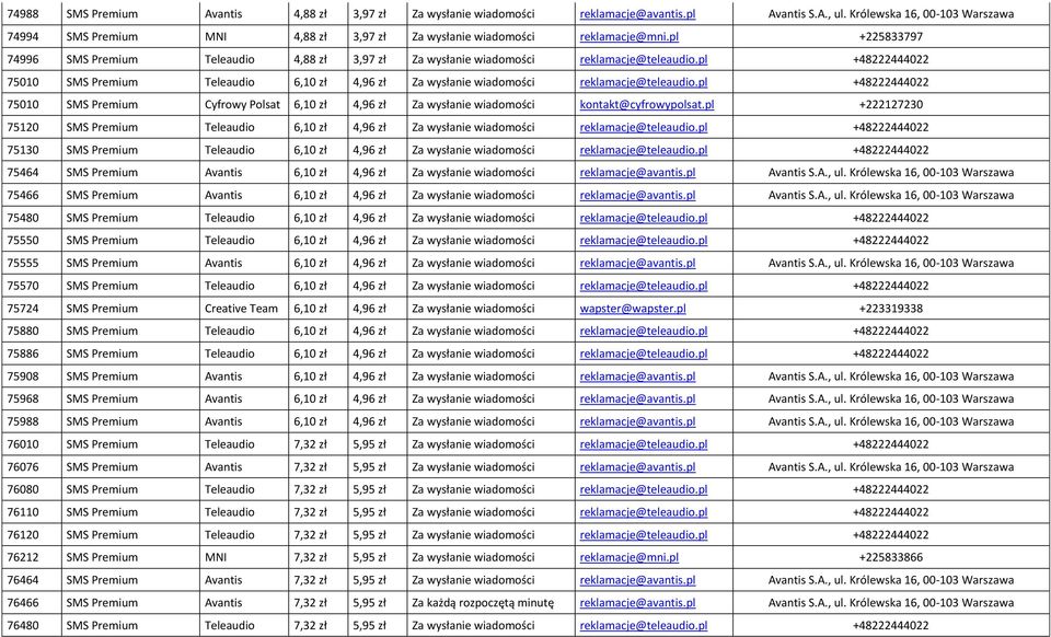 pl +225833797 74996 SMS Premium Teleaudio 4,88 zł 3,97 zł Za wysłanie wiadomości reklamacje@teleaudio.