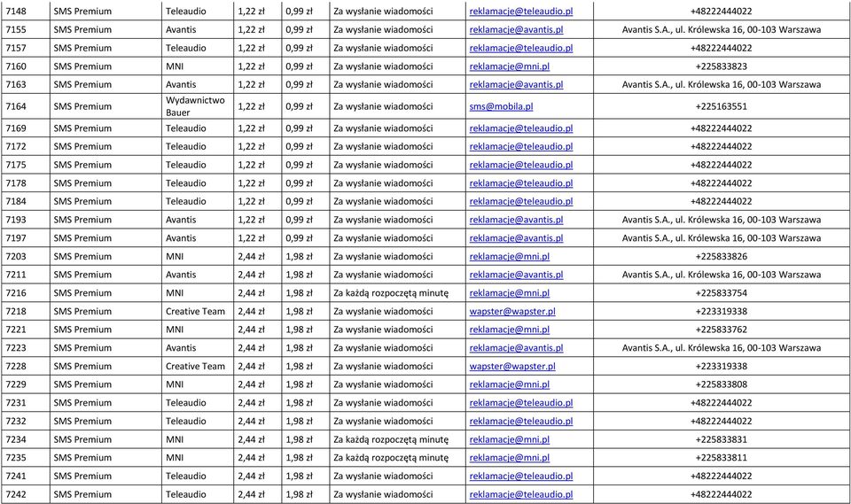 pl +48222444022 7160 SMS Premium MNI 1,22 zł 0,99 zł Za wysłanie wiadomości reklamacje@mni.pl +225833823 7163 SMS Premium Avantis 1,22 zł 0,99 zł Za wysłanie wiadomości reklamacje@avantis.