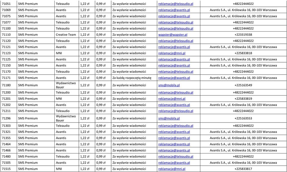 pl +48222444022 71100 SMS Premium Teleaudio 1,22 zł 0,99 zł Za wysłanie wiadomości reklamacje@teleaudio.
