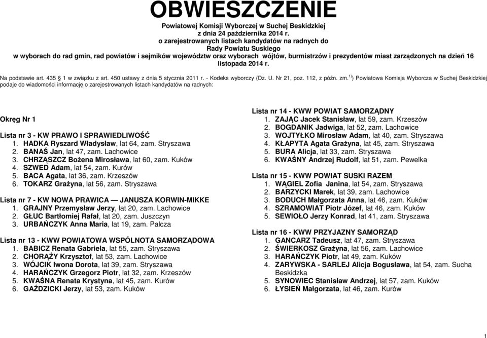 na dzień 16 listopada 2014 r. Na podstawie art. 435 1 w związku z art. 450 ustawy z dnia 5 stycznia 2011 r. - Kodeks wyborczy (Dz. U. Nr 21, poz. 112, z późn. zm.