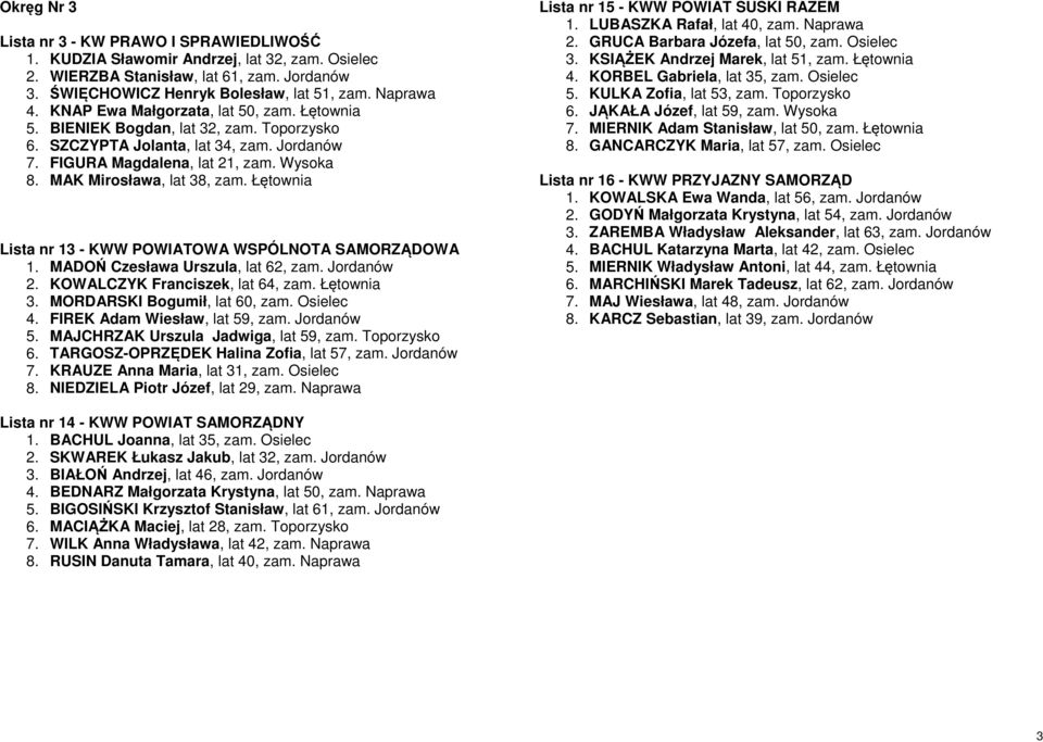 MADOŃ Czesława Urszula, lat 62, zam. Jordanów 2. KOWALCZYK Franciszek, lat 64, zam. Łętownia 3. MORDARSKI Bogumił, lat 60, zam. Osielec 4. FIREK Adam Wiesław, lat 59, zam. Jordanów 5.