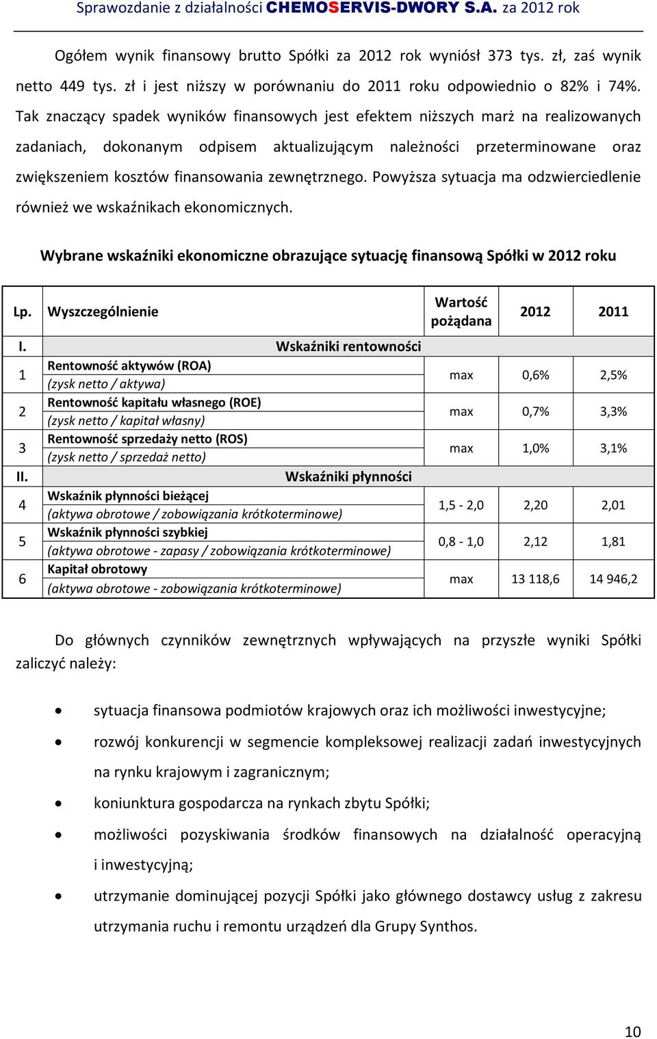 zewnętrznego. Powyższa sytuacja ma odzwierciedlenie również we wskaźnikach ekonomicznych. Wybrane wskaźniki ekonomiczne obrazujące sytuację finansową Spółki w 2012 roku Lp. Wyszczególnienie I.