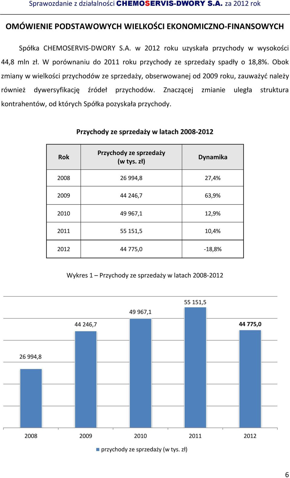 Obok zmiany w wielkości przychodów ze sprzedaży, obserwowanej od 2009 roku, zauważyć należy również dywersyfikację źródeł przychodów.