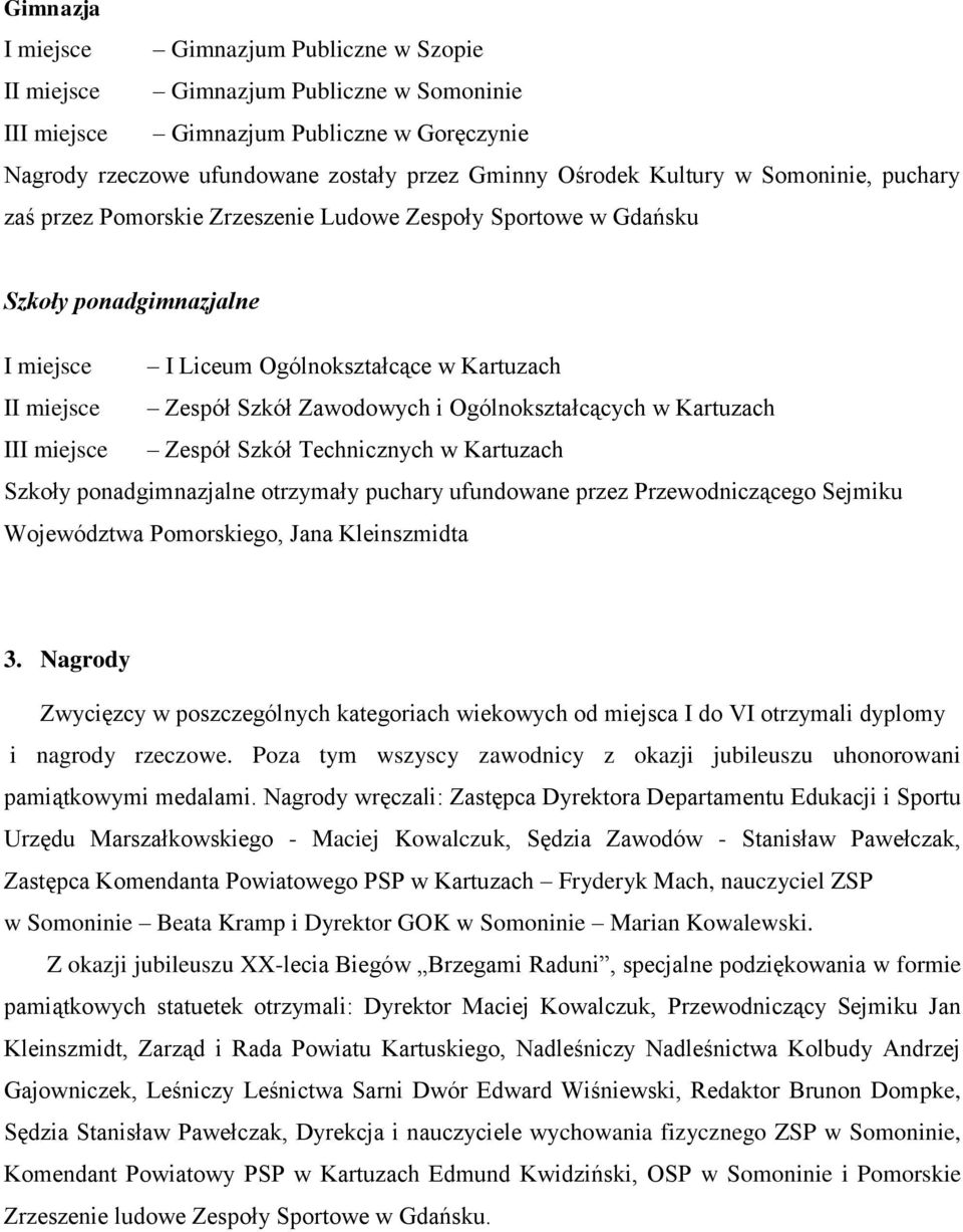 Zawodowych i Ogólnokształcących w Kartuzach III miejsce Zespół Szkół Technicznych w Kartuzach Szkoły ponadgimnazjalne otrzymały puchary ufundowane przez Przewodniczącego Sejmiku Województwa