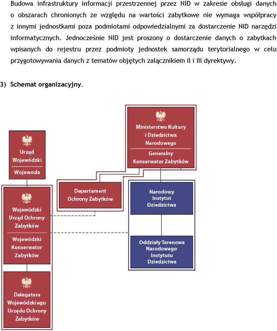 informatycznych.