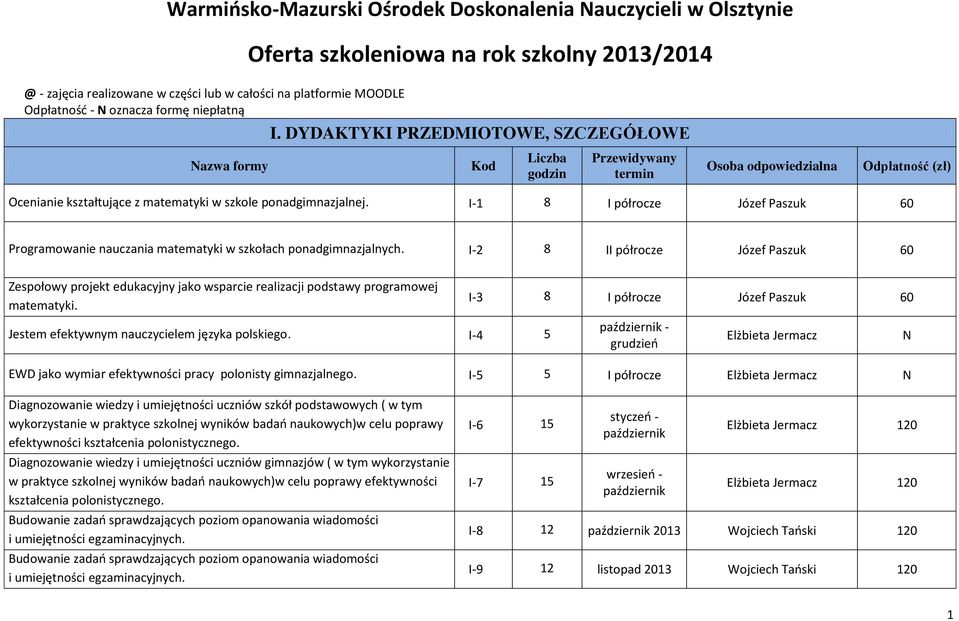 I-1 8 I półrocze Józef Paszuk 60 Programowanie nauczania matematyki w szkołach ponadgimnazjalnych.