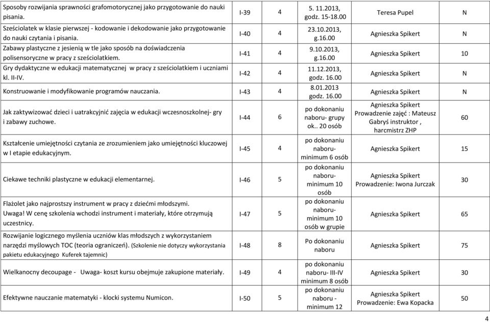 Zabawy plastyczne z jesienią w tle jako sposób na doświadczenia polisensoryczne w pracy z sześciolatkiem. Gry dydaktyczne w edukacji matematycznej w pracy z sześciolatkiem i uczniami kl. II-IV.