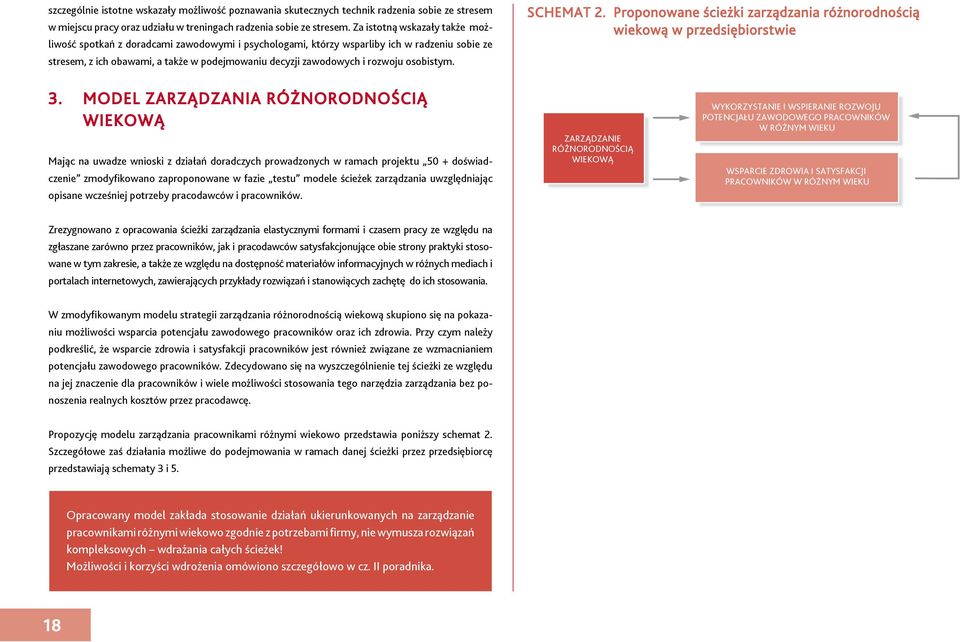 osobistym. SCHEMAT 2. Proponowane ścieżki zarządzania różnorodnością wiekową w przedsiębiorstwie 3.