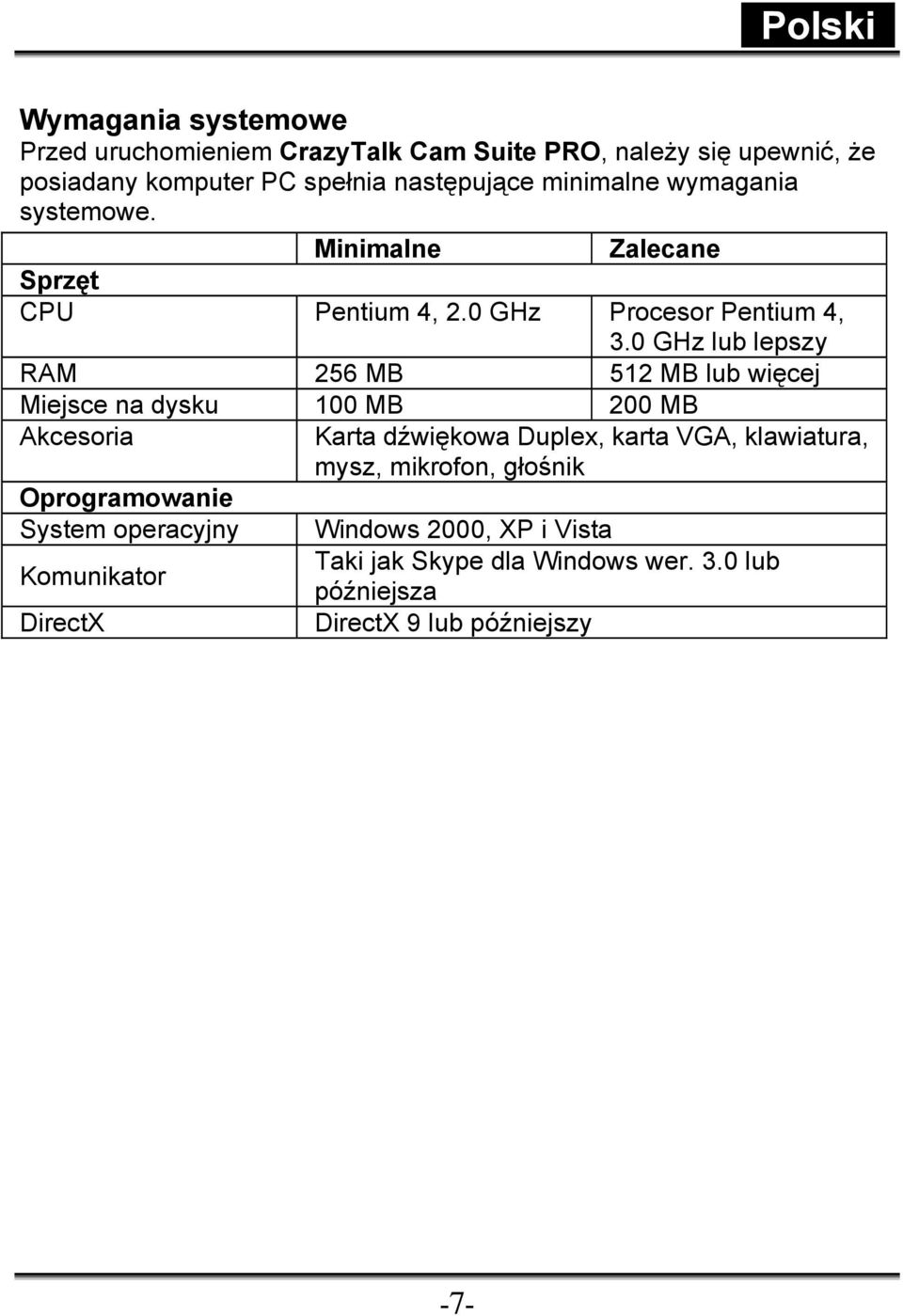 0 GHz lub lepszy RAM 256 MB 512 MB lub więcej Miejsce na dysku 100 MB 200 MB Akcesoria Karta dźwiękowa Duplex, karta VGA, klawiatura,