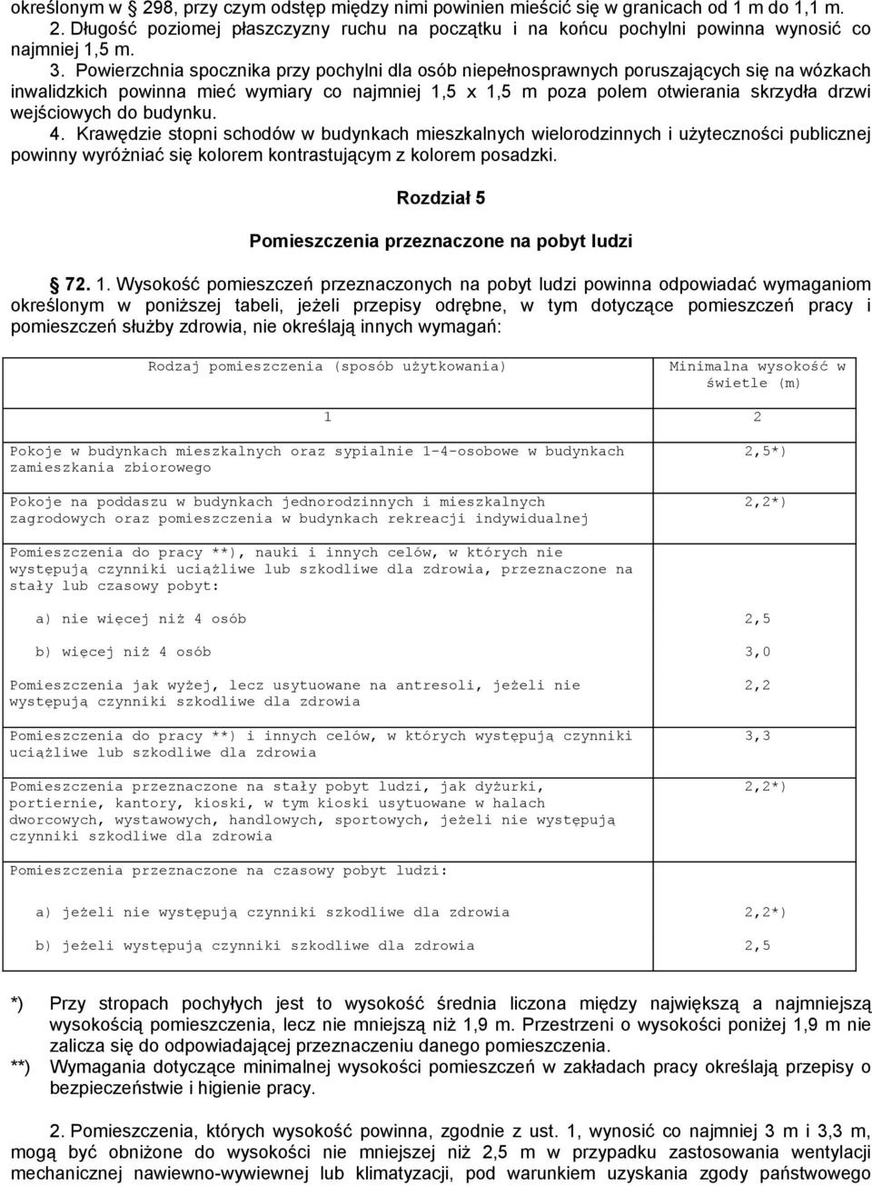 wejściowych do budynku. 4. Krawędzie stopni schodów w budynkach mieszkalnych wielorodzinnych i użyteczności publicznej powinny wyróżniać się kolorem kontrastującym z kolorem posadzki.