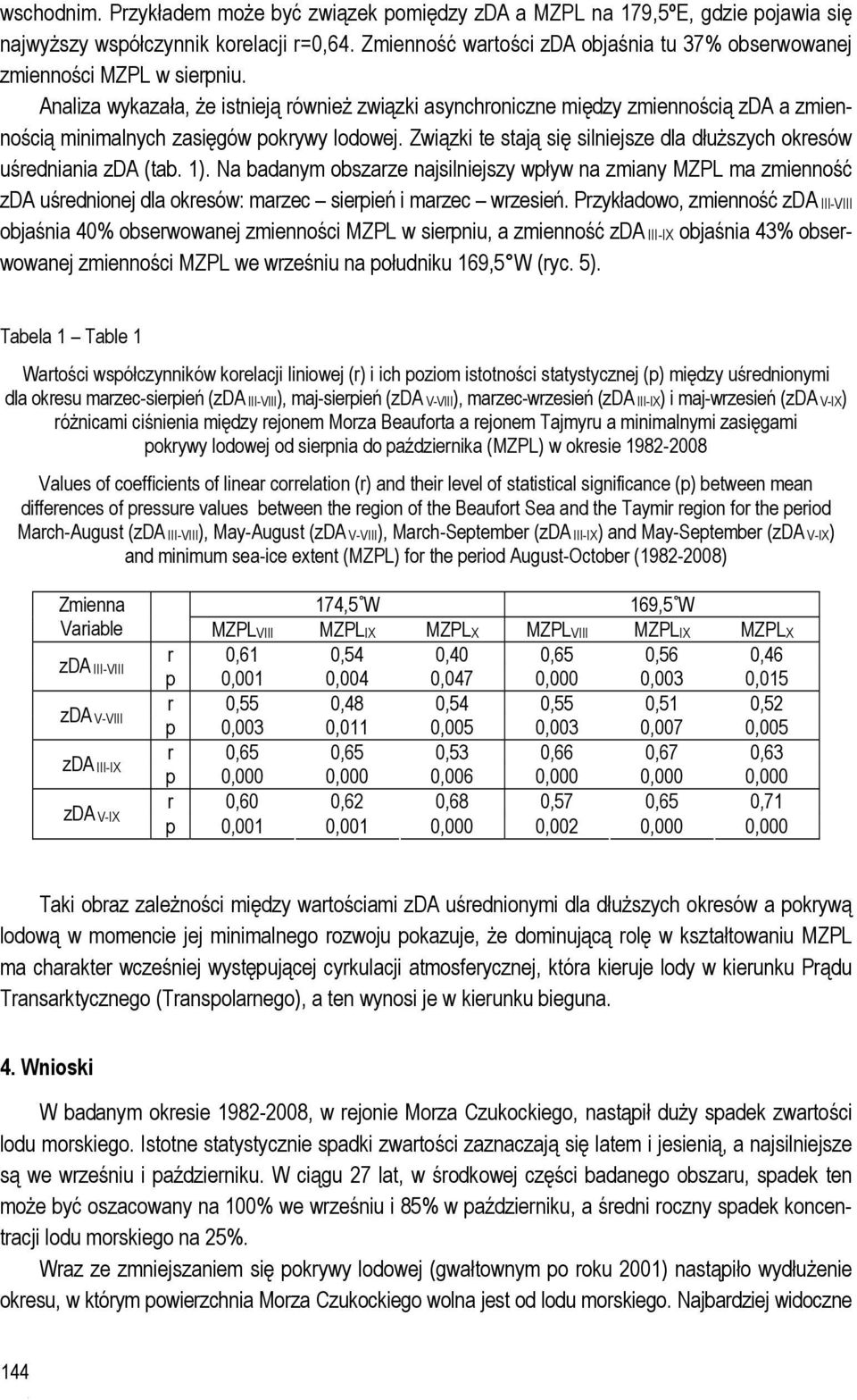 Analiza wykazała, że istnieją również związki asynchroniczne między zmiennością zda a zmiennością minimalnych zasięgów pokrywy lodowej.