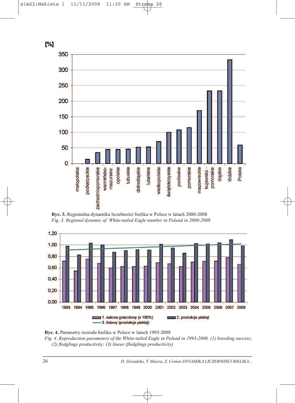 Regional dynamic of White-tailed Eagle number in Poland in 2000-2008 Ryc. 4.