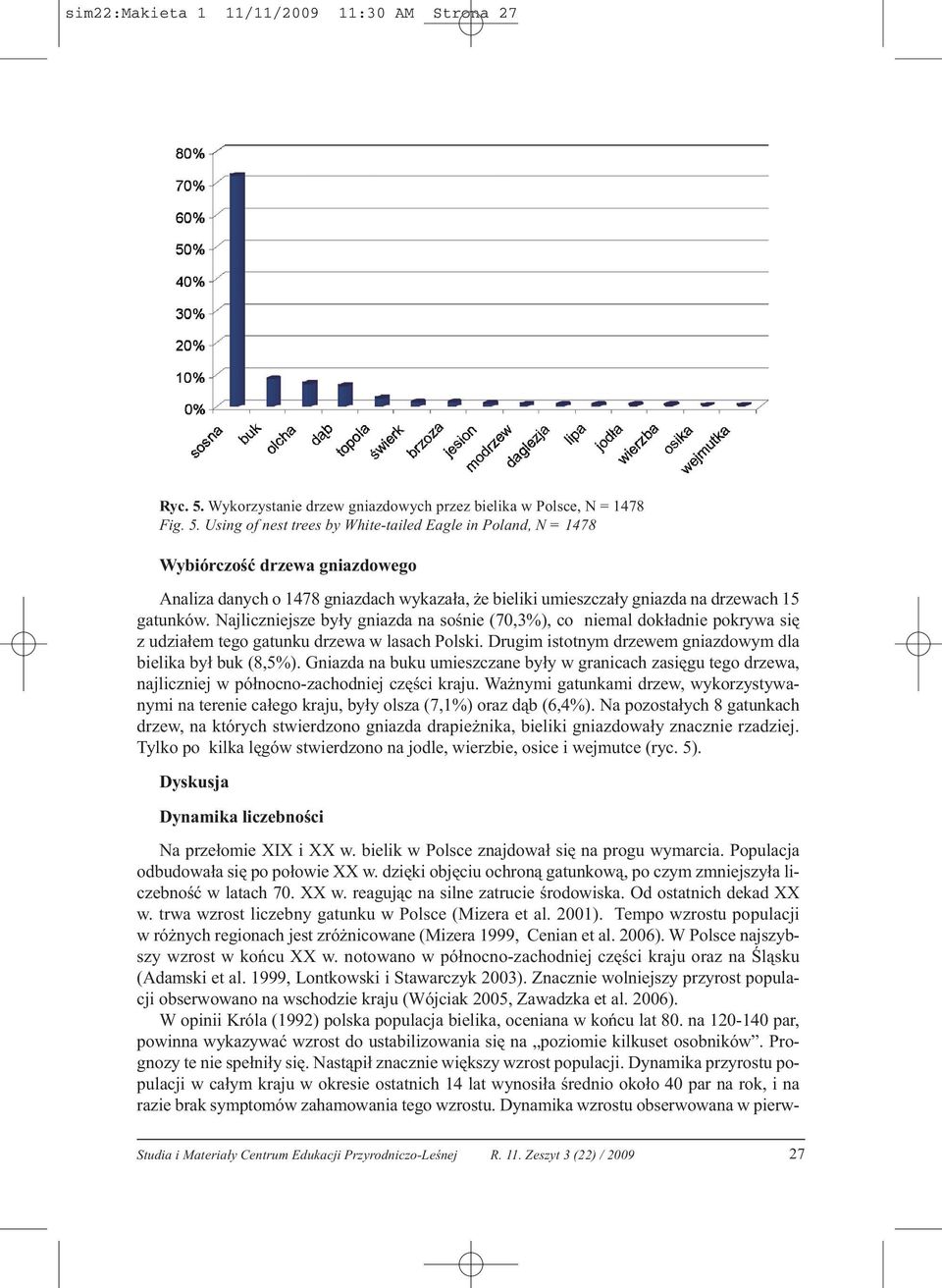 Using of nest trees by White-tailed Eagle in Poland, N = 1478 Wybiórczość drzewa gniazdowego Analiza danych o 1478 gniazdach wykazała, że bieliki umieszczały gniazda na drzewach 15 gatunków.