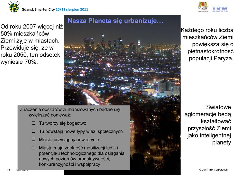 2011 Znaczenie obszarów zurbanizowanych będzie się zwiększać ponieważ: Tu tworzy się bogactwo Tu powstają nowe typy więzi społecznych Miasta przyciągają