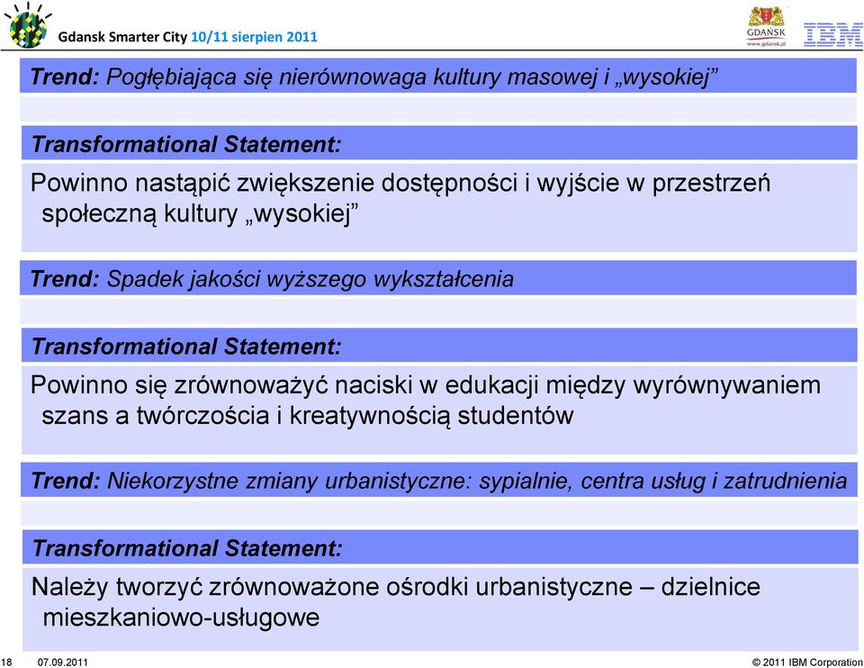 naciski w edukacji między wyrównywaniem szans a twórczościa i kreatywnością studentów Trend: Niekorzystne zmiany urbanistyczne: sypialnie,