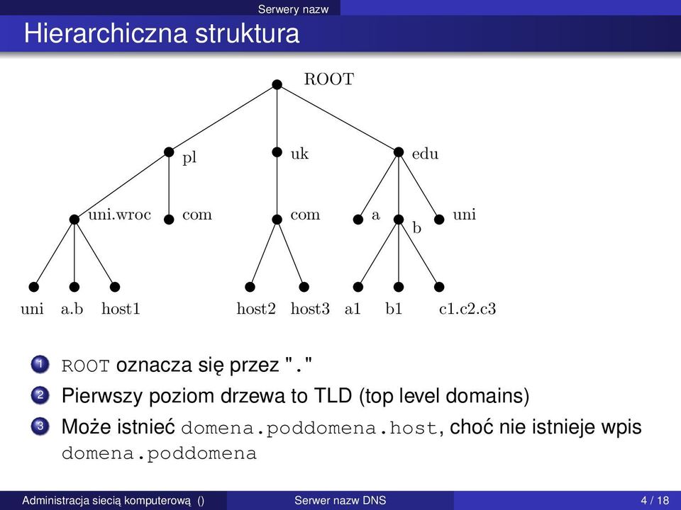 " 2 Pierwszy poziom drzewa to TLD (top level domains) 3 Może istnieć domena.