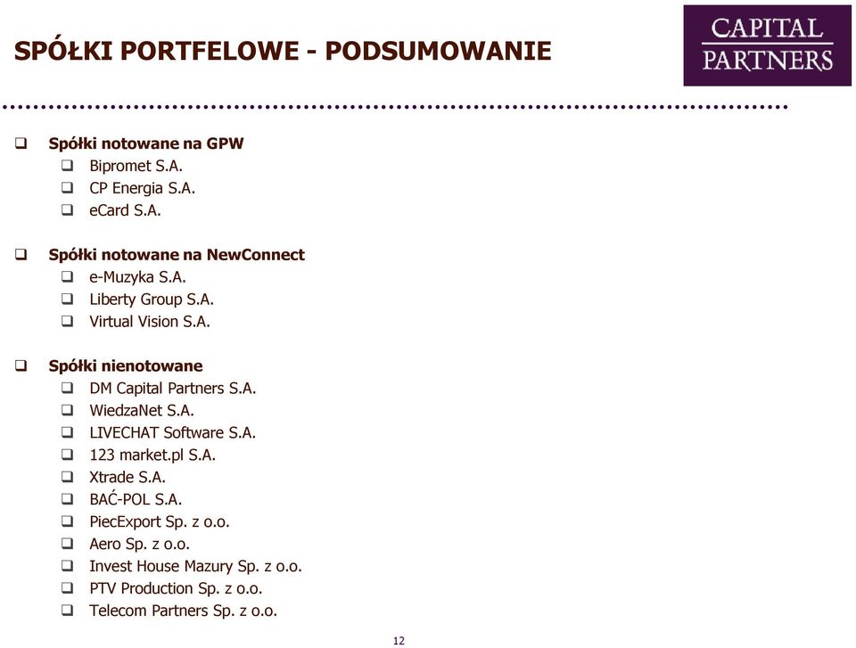 A. 123 market.pl S.A. Xtrade S.A. BAĆ-POL S.A. PiecExport Sp. z o.o. Aero Sp. z o.o. Invest House Mazury Sp.