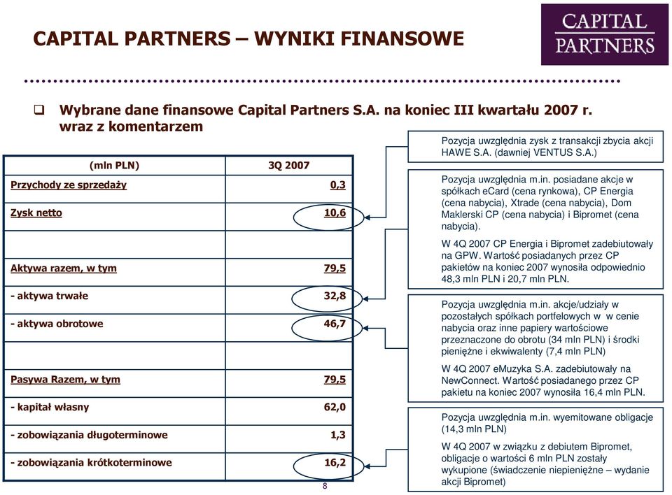 zobowiązania długoterminowe 1,3 - zobowiązania krótkoterminowe 16,2 8 Pozycja uwzględnia zysk z transakcji zbycia akcji HAWE S.A. (dawniej VENTUS S.A.) Pozycja uwzględnia m.in. posiadane akcje w spółkach ecard (cena rynkowa), CP Energia (cena nabycia), Xtrade (cena nabycia), Dom Maklerski CP (cena nabycia) i Bipromet (cena nabycia).