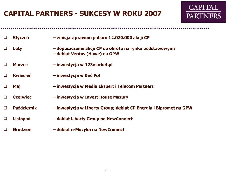 000 akcji CP dopuszczenie akcji CP do obrotu na rynku podstawowym; debiut Ventus (Hawe) na GPW inwestycja w 123market.