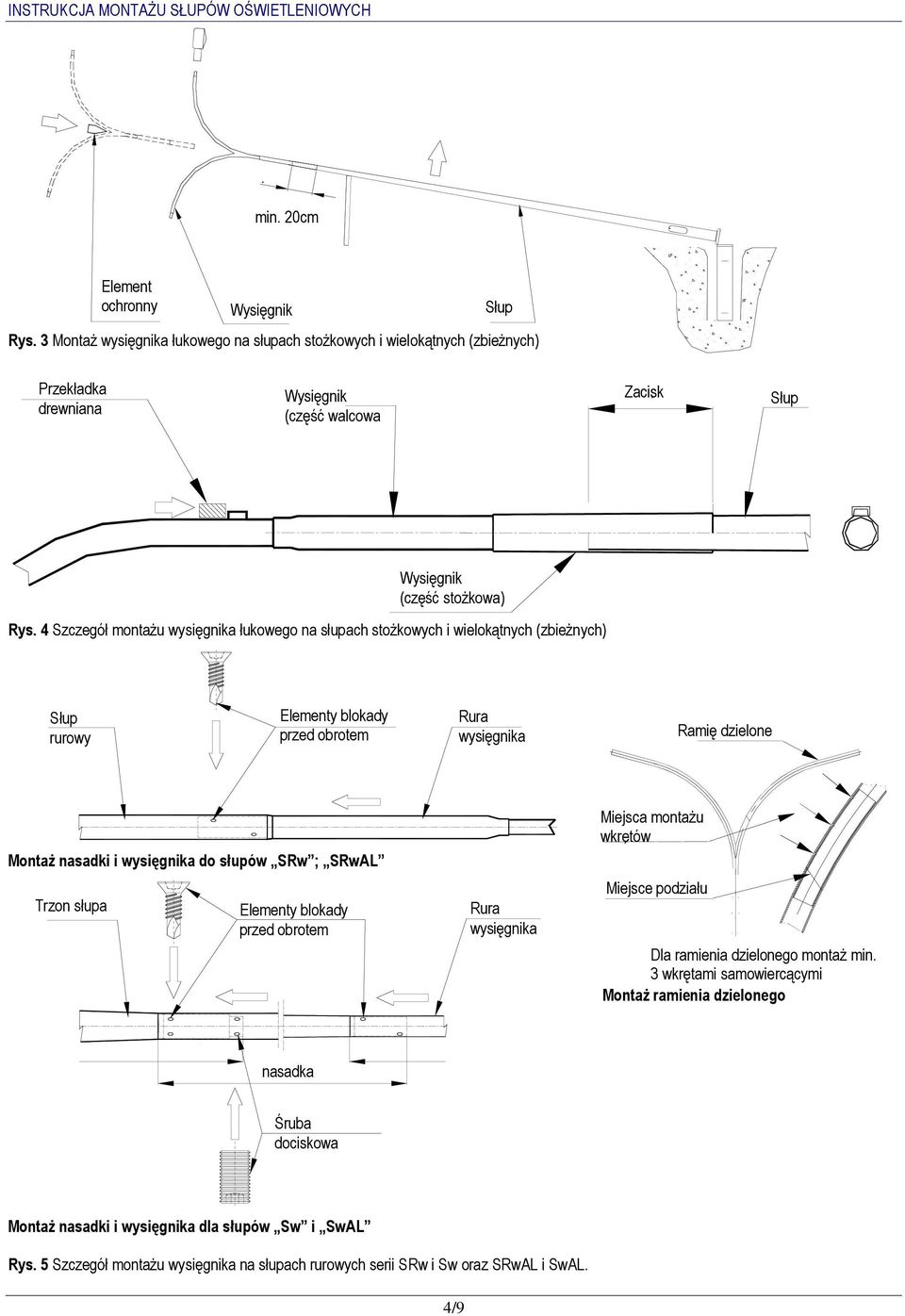 wysięgnika do słupów SRw ; SRwAL Trzon słupa Elementy blokady przed obrotem Rura wysięgnika Miejsca montażu wkrętów Miejsce podziału Dla ramienia dzielonego montaż min.